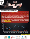 Hari Malaria Sedunia 2025: Trivia 6